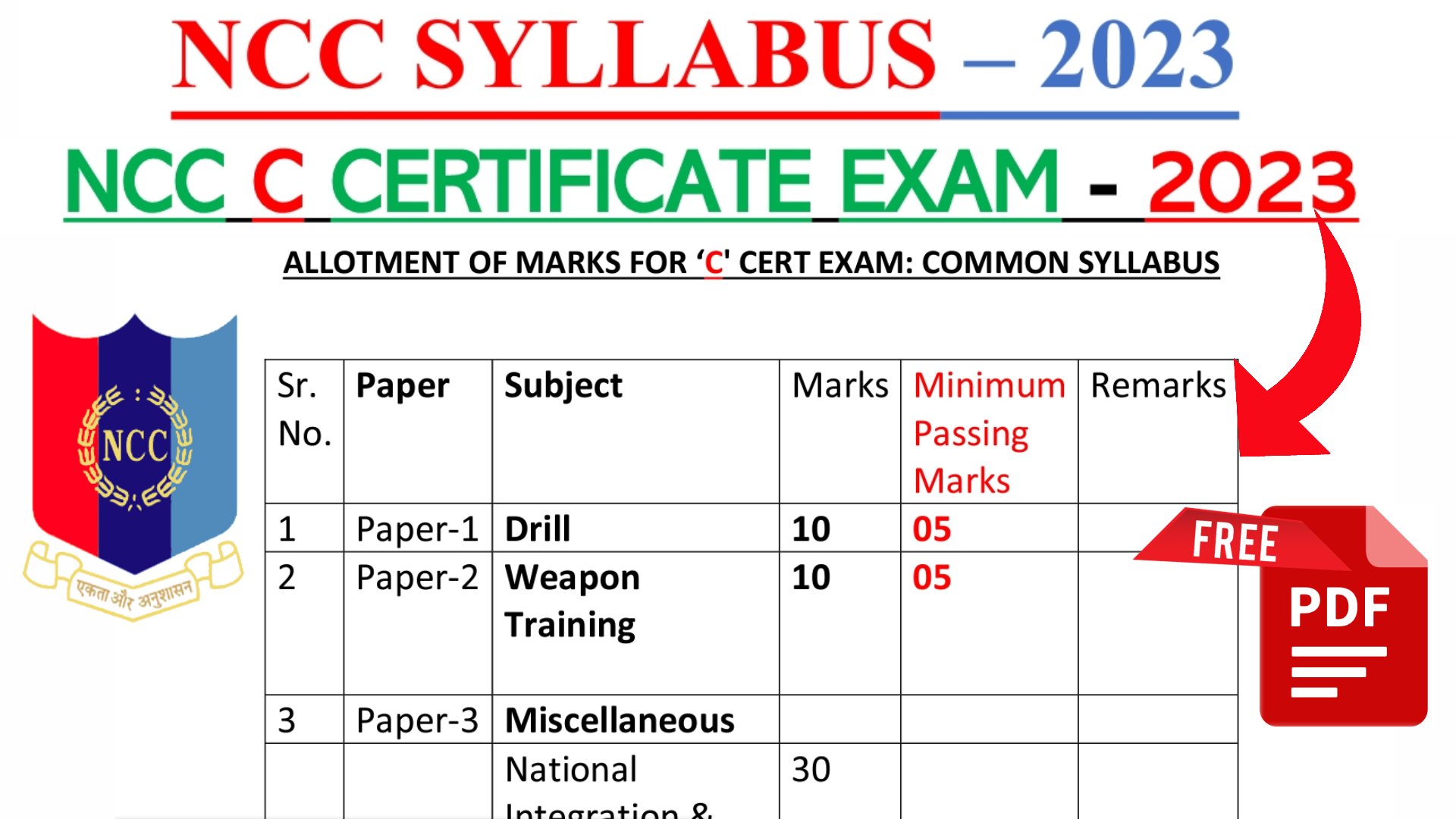 Syllabus of NCC C' Certificate Exam 2023 Mission Ncc