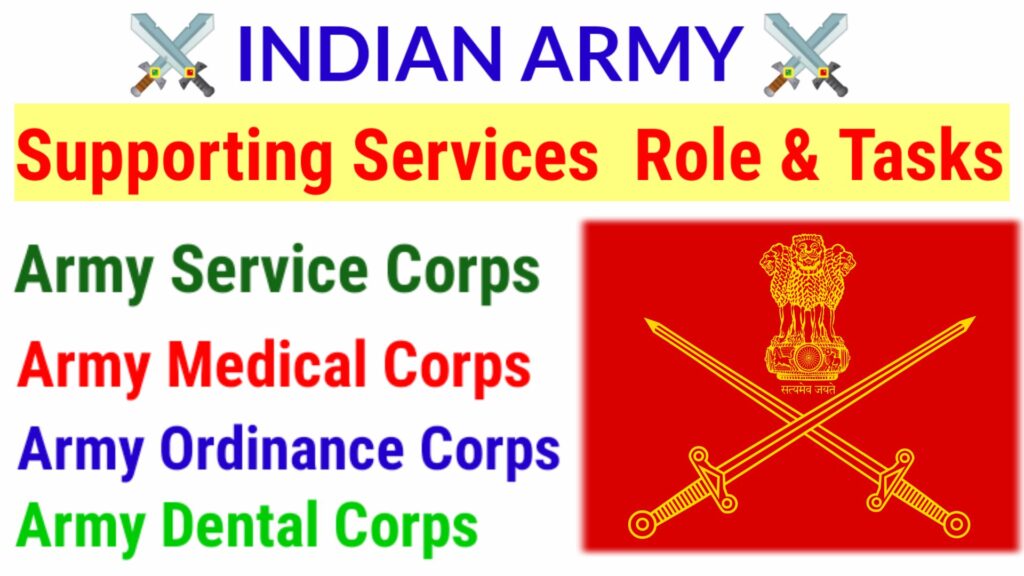 indian army supporting arms role, supporting arms in indian army, indian army arms and services, fighting and supporting arms of indian army, army supporting services, support indian army, fighting arms of indian army, join indian army judge advocate general,