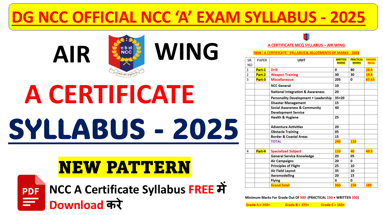 NCC A Certificate Air wing Syllabus and Allotments of Marks - 2025 | NCC A Certificate MCq Exam Syllabus ENGLISH - 2025 | NCC A Certificate Air wing MCQ Exam Syllabus pdf