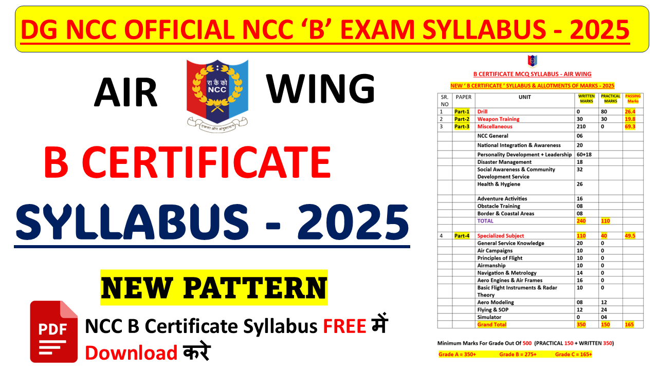 NCC B Certificate Air wing Syllabus and Allotments of Marks - 2025 | NCC B Certificate MCq Exam Syllabus ENGLISH - 2025 | NCC B Certificate Air wing MCQ Exam Syllabus pdf