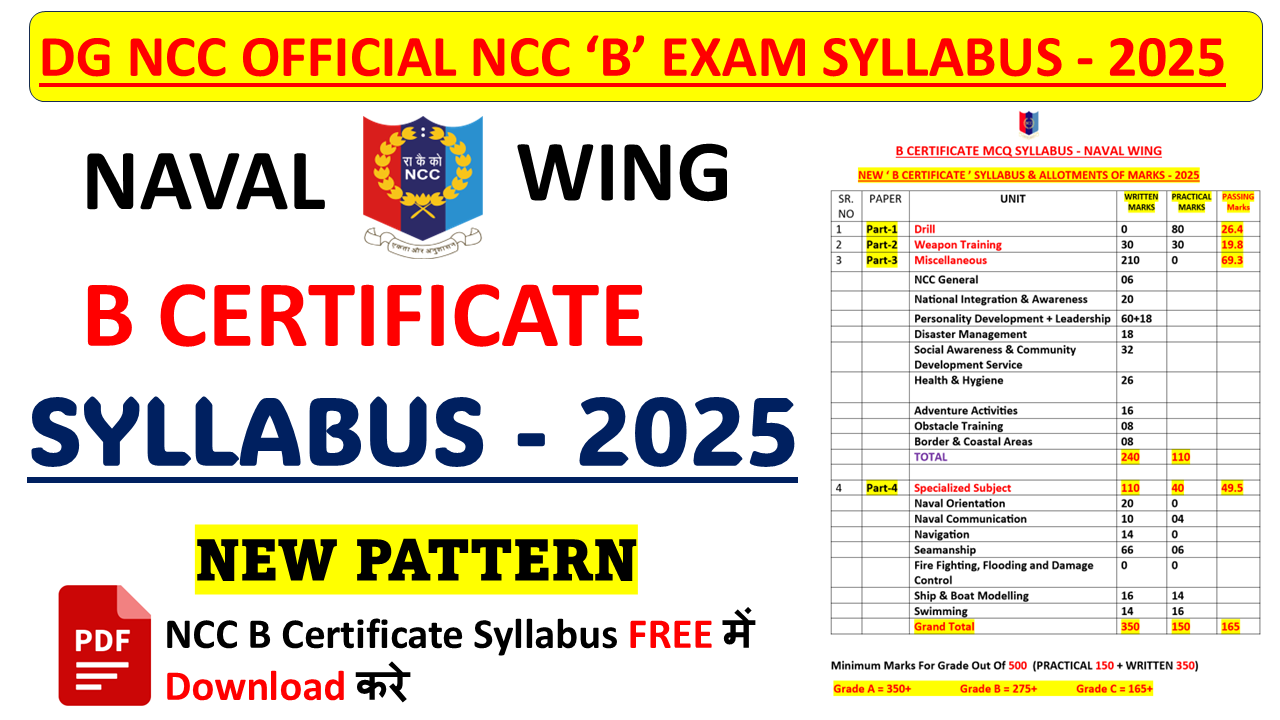 NCC B Certificate Naval wing Syllabus and Allotments of Marks - 2025 | NCC B Certificate MCq Exam Syllabus - 2025 | NCC B Certificate Naval wing MCQ Exam Syllabus pdf