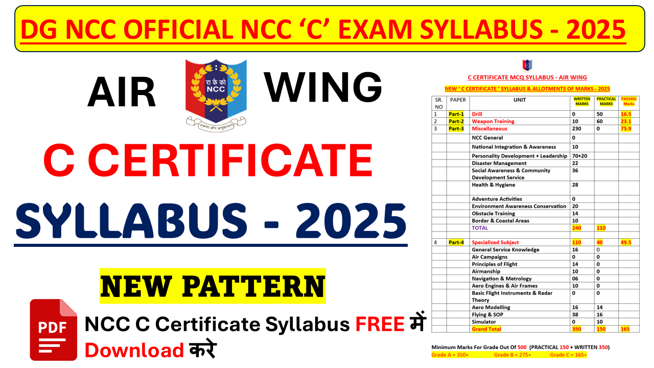 NCC C Certificate Air wing Syllabus and Allotments of Marks - 2025 | NCC C Certificate MCq Exam Syllabus ENGLISH - 2025 | NCC C Certificate Air wing MCQ Exam Syllabus pdf