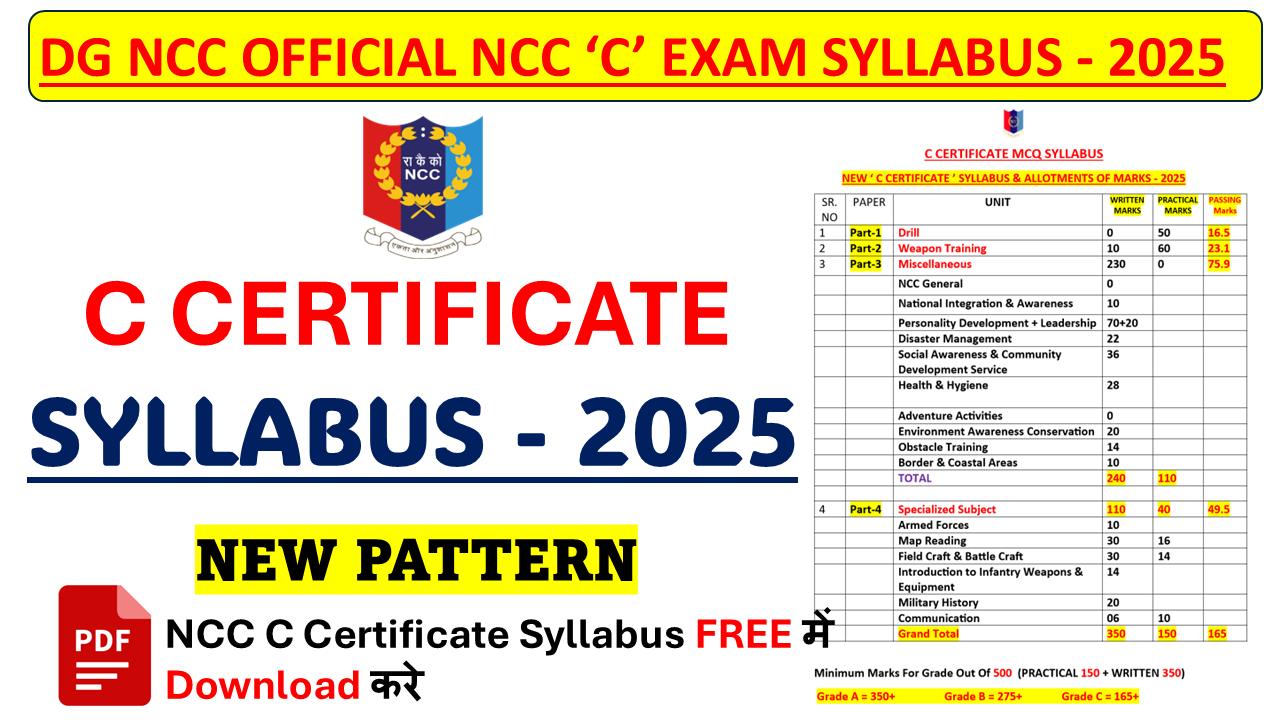 NCC C Certificate Syllabus and Allotments of Marks - 2025 | NCC C Certificate MCq Exam Syllabus - 2025 | NCC C Certificate MCQ Exam Syllabus Hindi pdf | NCC c mcq syllabus 2025 English