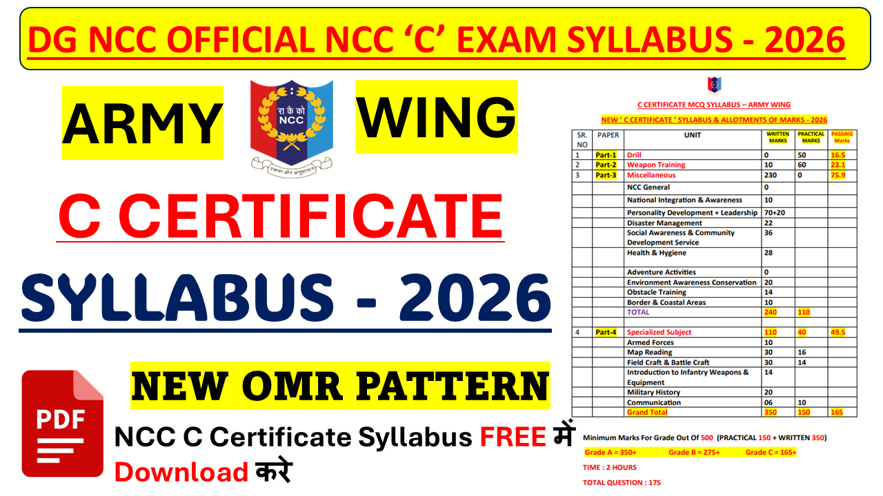 NCC C Certificate Army Wing Syllabus 2026 with marks allotment and exam pattern in Hindi